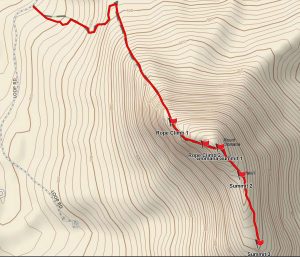 Olomana Trail Hike Overview