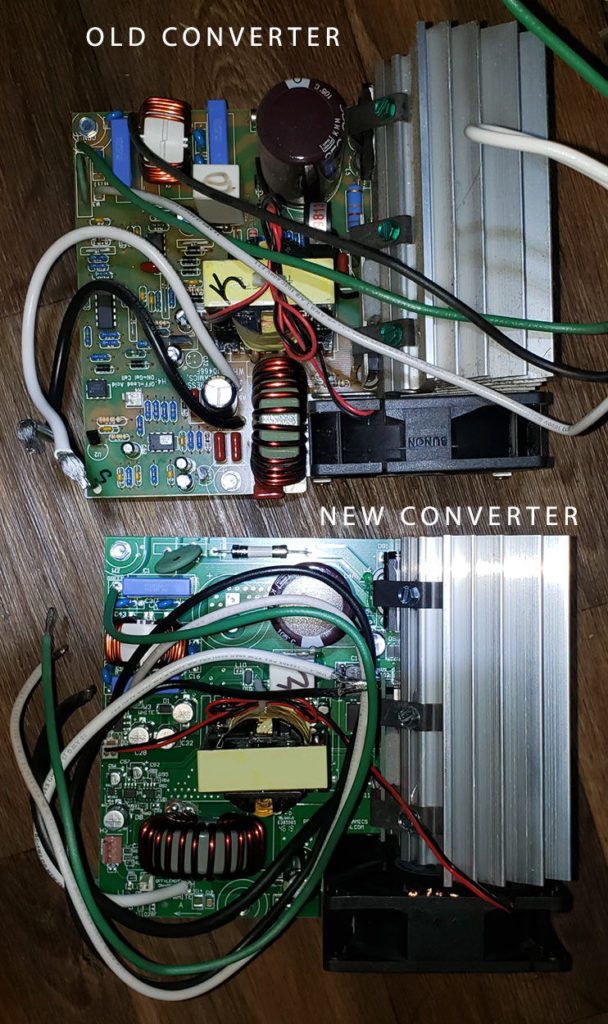 Power Converter Comparison